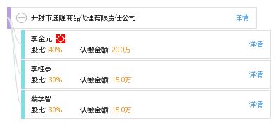 開封市遞隆商品代理有限責任公司軟件開發(fā)業(yè)務探索與實踐